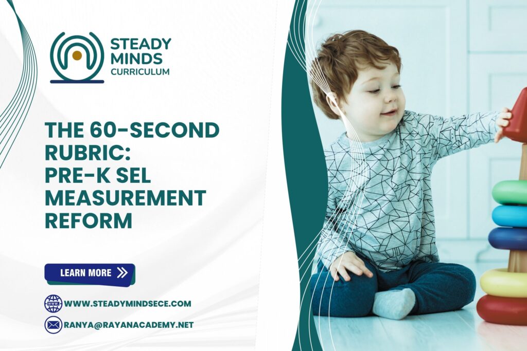 60-Second Rubric