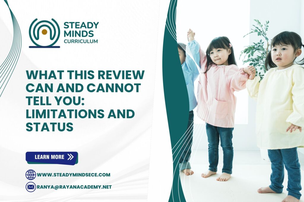 Limitations and Status